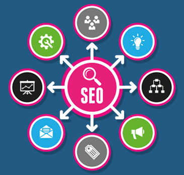 SEO-experts Wenen